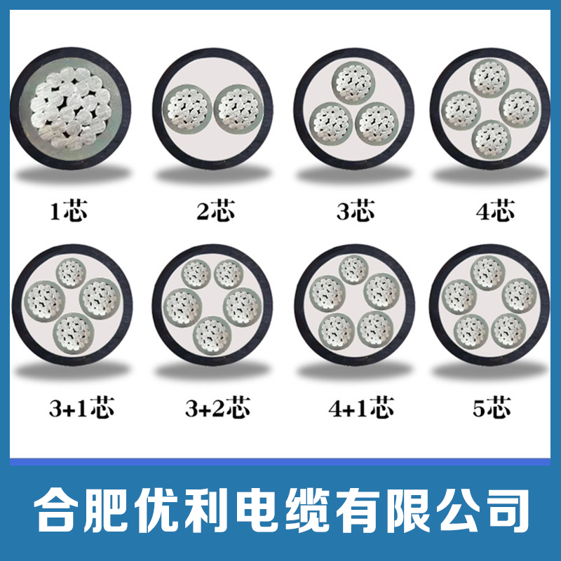 合肥优利电缆有限公司