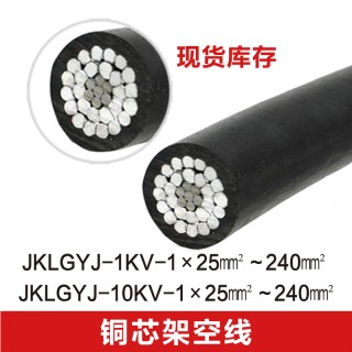 鑫都盛达线缆