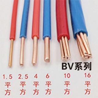 忠信线缆-BV系列