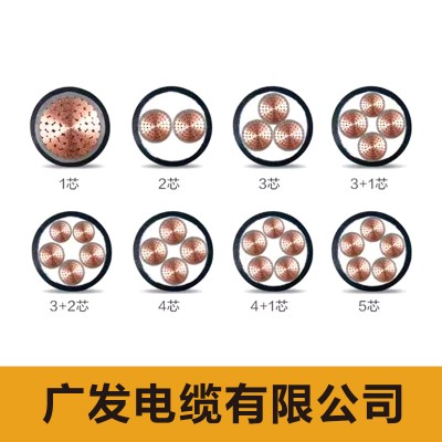广发电缆
